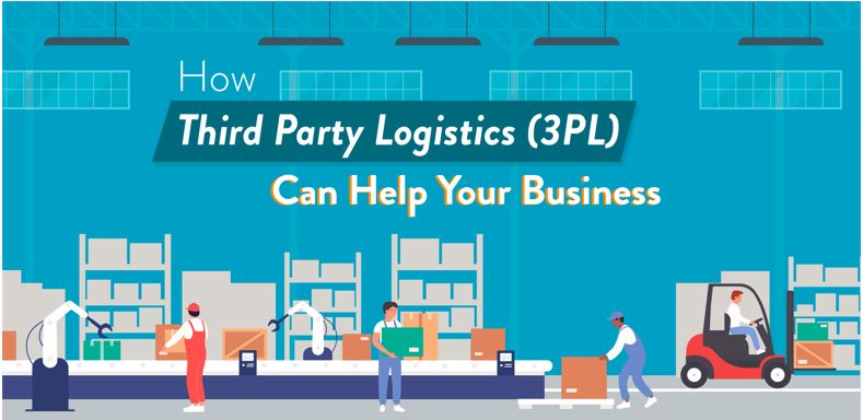 How third party logistics can help your business