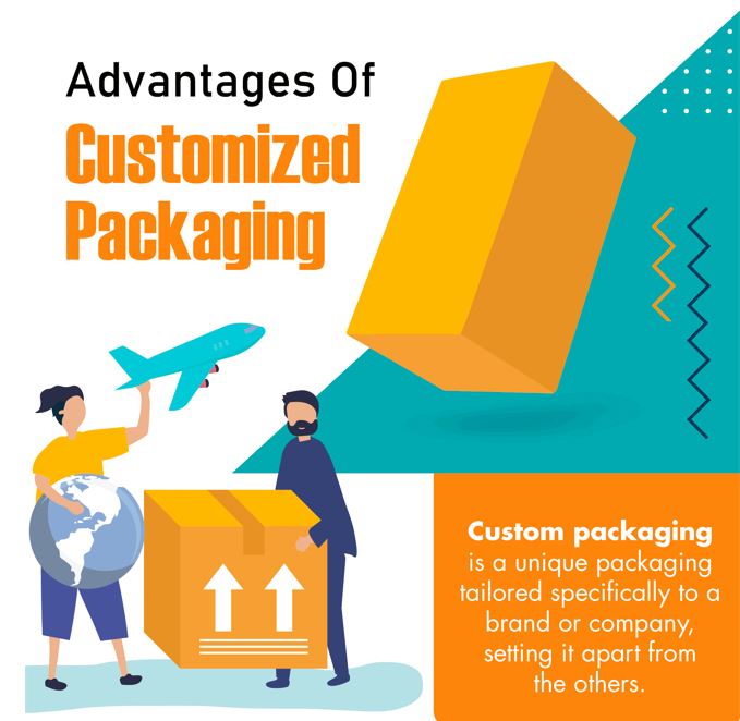 advantages of customized packaging