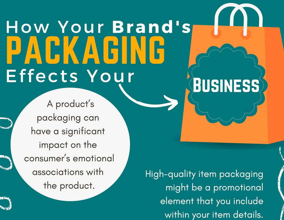 How Your Brand's Packaging Affects Your Business | E-commerce Express