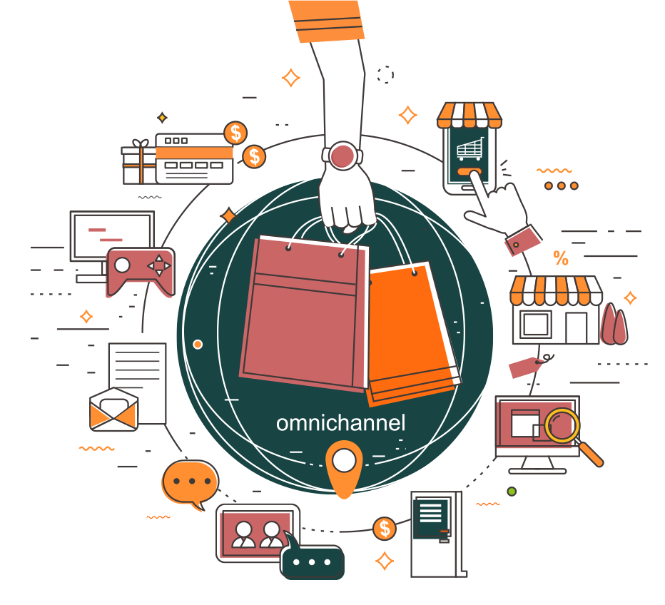 Omnichannel Fulfilment