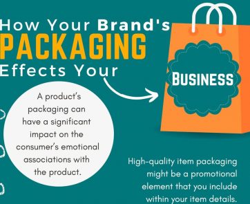 how your brand's packaging affects your business